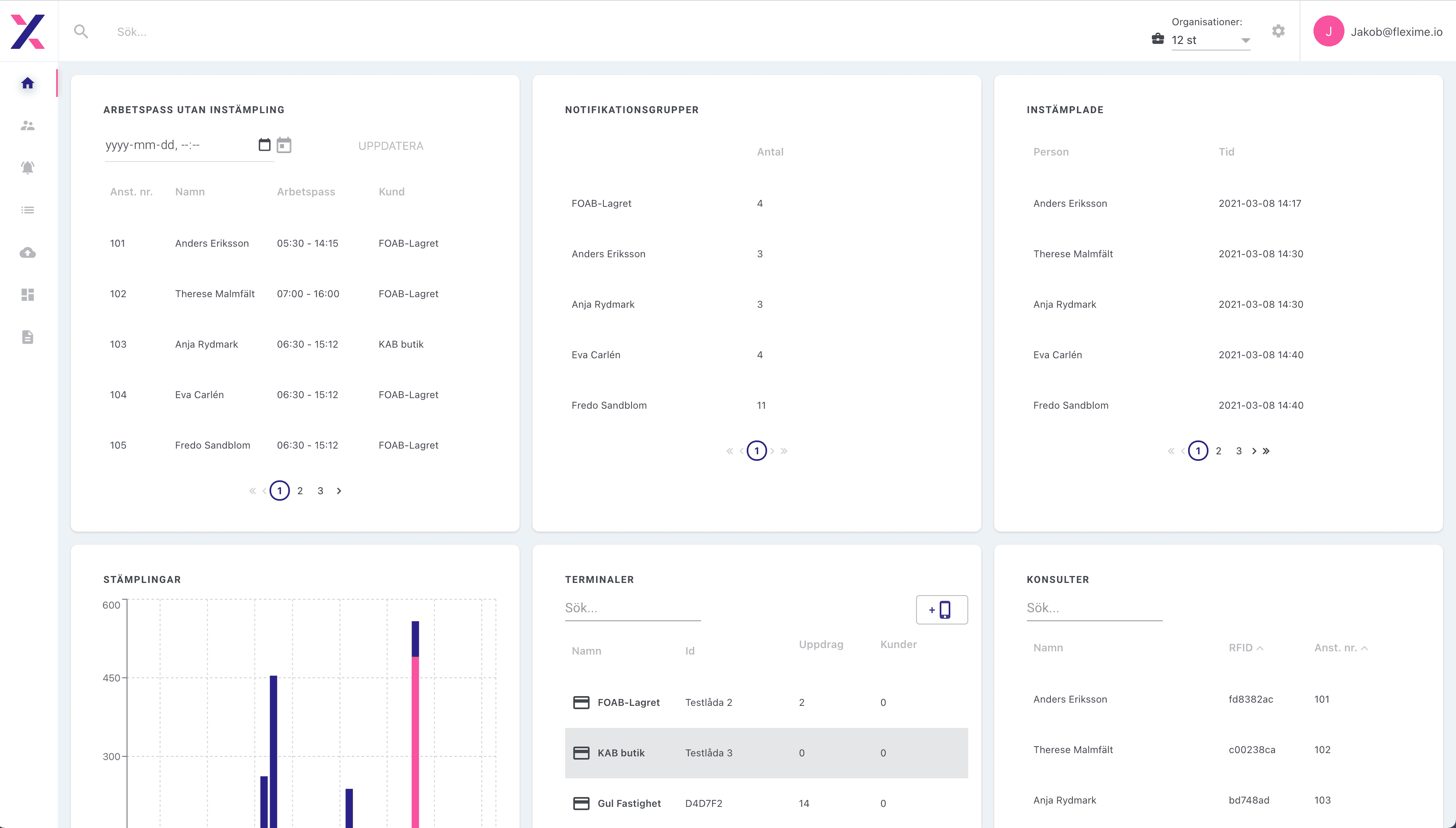 Second screenshot of system